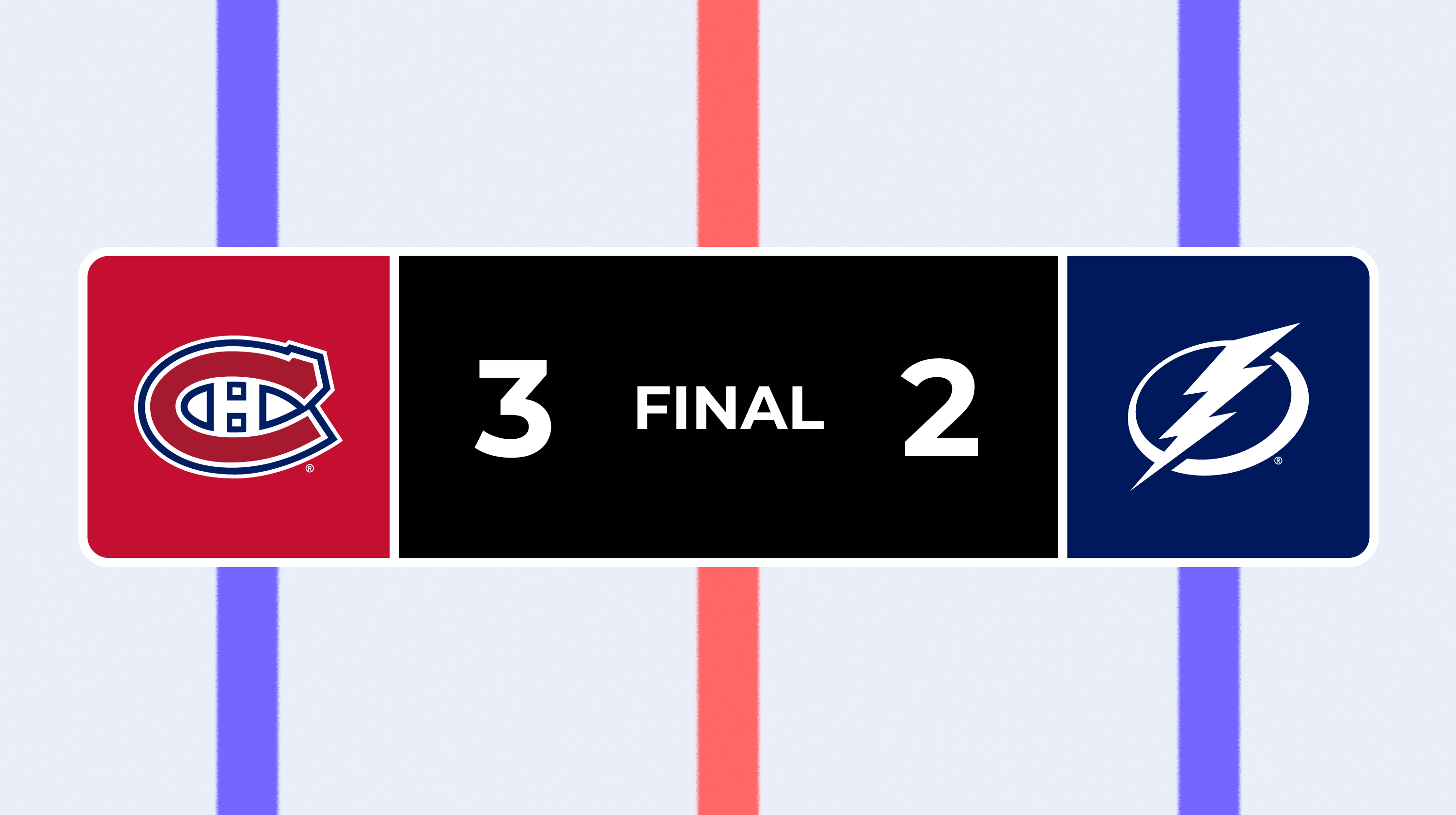 Live NHL Scores