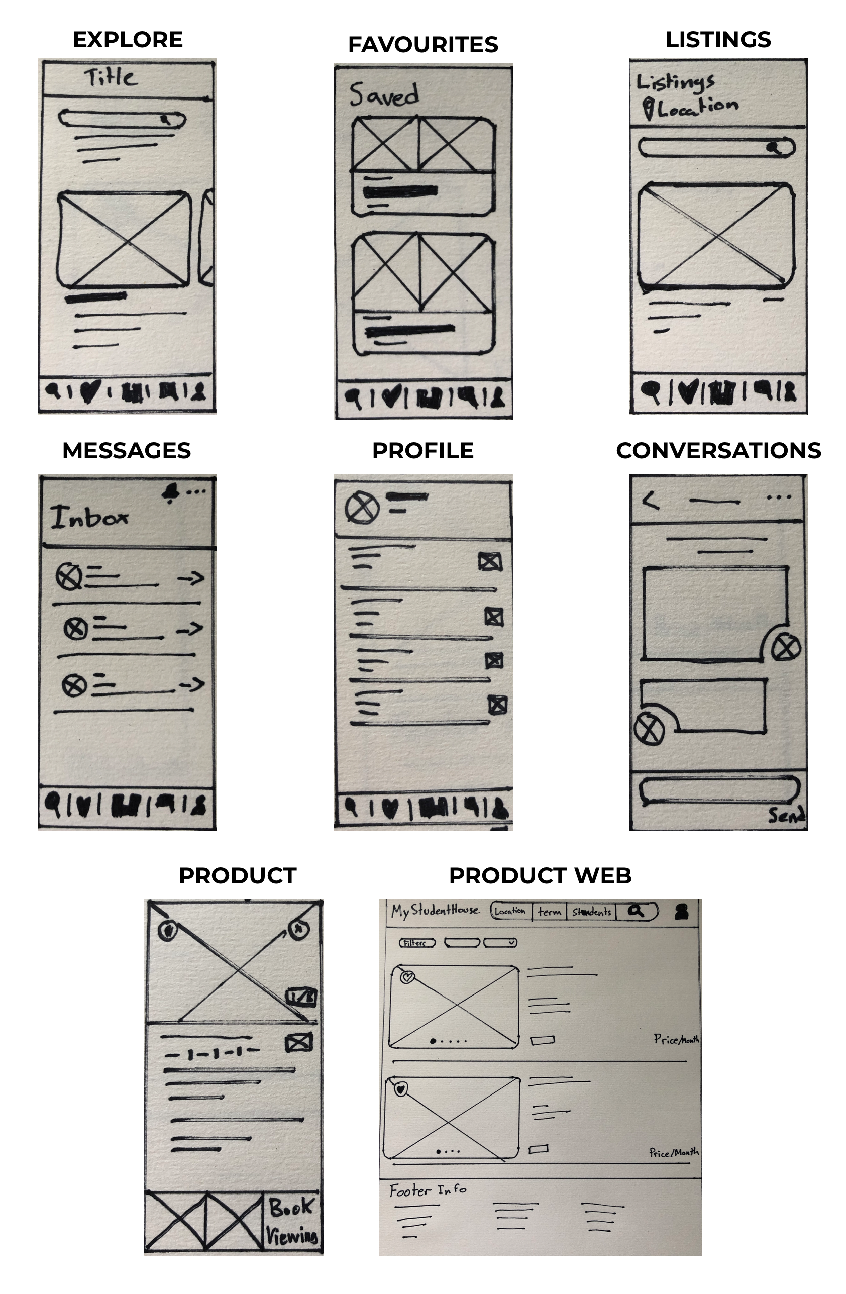 low-fi paper prototype